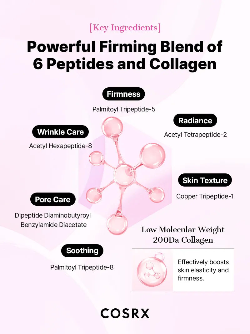 COSRX The Peptide Collagen Lifting Glow Hydrogel Mask