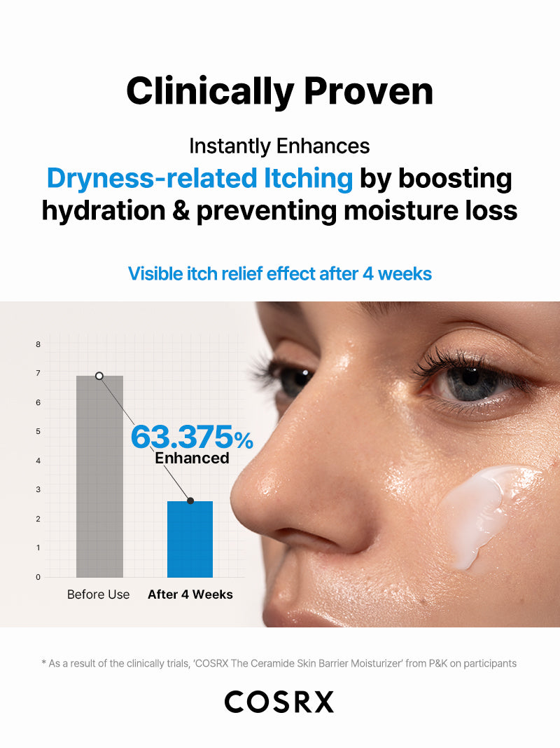 The Ceramide Skin Barrier Moisturizer