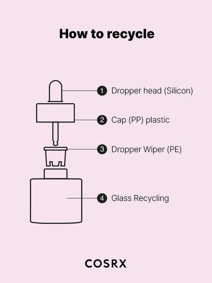 The Niacinamide 15 Serum